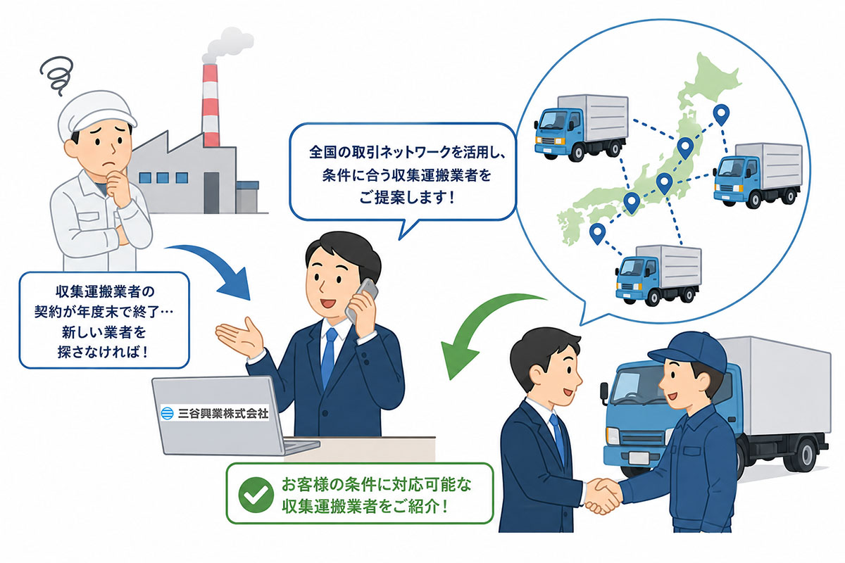 汚泥の収集運搬契約終了に伴い、新たな収集運搬業者をご提案
